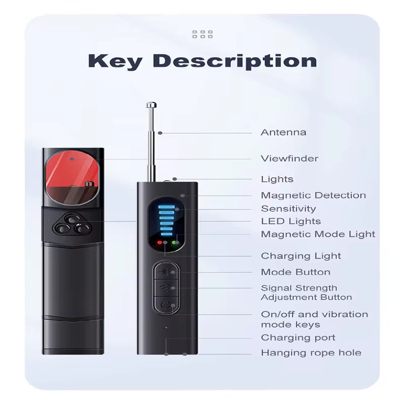 SecurePulse™ Hidden Camera Detector | Anti-Spy Car GPS Tracker