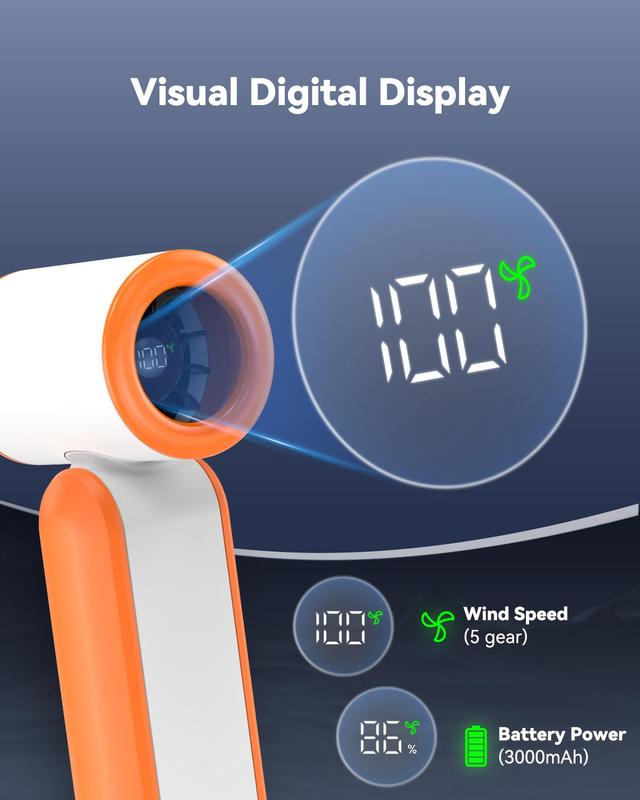 AeroSpin™ D01 High-Speed Portable Turbo Fan | 17,400RPM, 5 Modes, 8H Battery
