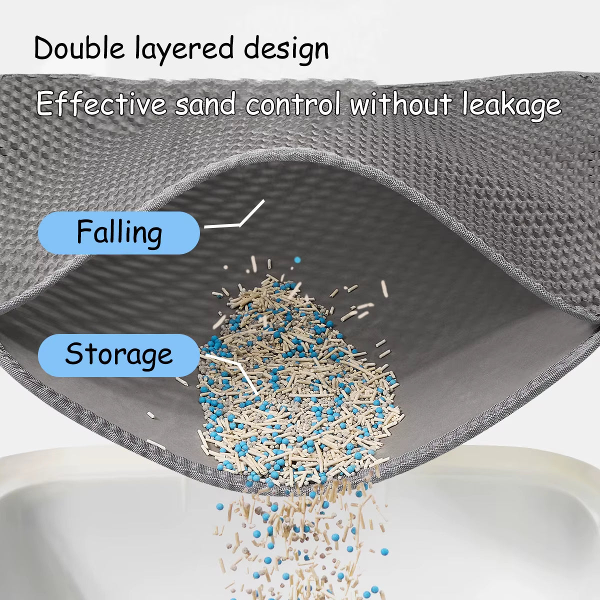 CleanPaws™ Waterproof Cat Litter Mat | Washable Mat