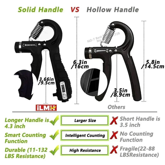 GripForge™ Adjustable Hand Grip Strengthener 5–60Kg | Finger Exerciser for Muscle Training & Injury Recovery