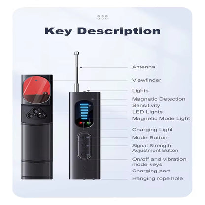 SecurePulse™ Hidden Camera Detector | Anti-Spy Car GPS Tracker 