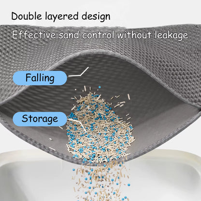 CleanPaws™ Waterproof Cat Litter Mat | Washable Mat