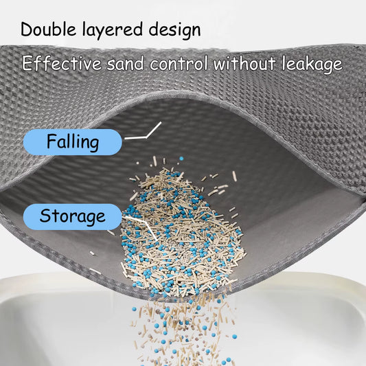 CleanPaws™ Waterproof Cat Litter Mat | Washable Mat