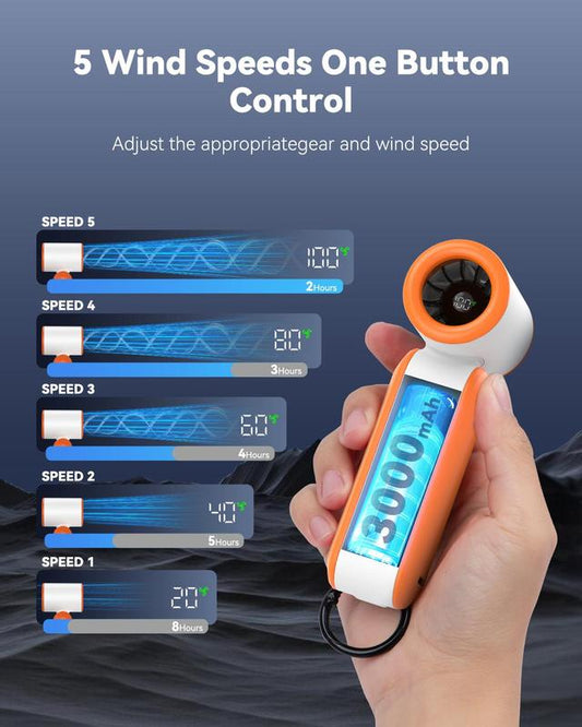 AeroSpin™ D01 High-Speed Portable Turbo Fan | 17,400RPM, 5 Modes, 8H Battery