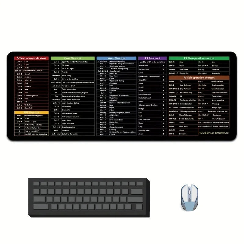 Keymatix™ XL Shortcut Key Mouse Pad | Large 30×80cm Thickened Keyboard Desk Mat with Printed Computer Function Keys & Non-Slip Base for Office & Gaming Setups