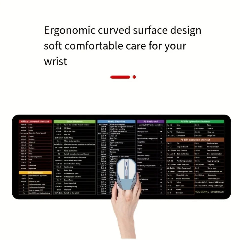 Keymatix™ XL Shortcut Key Mouse Pad | Large 30×80cm Thickened Keyboard Desk Mat with Printed Computer Function Keys & Non-Slip Base for Office & Gaming Setups