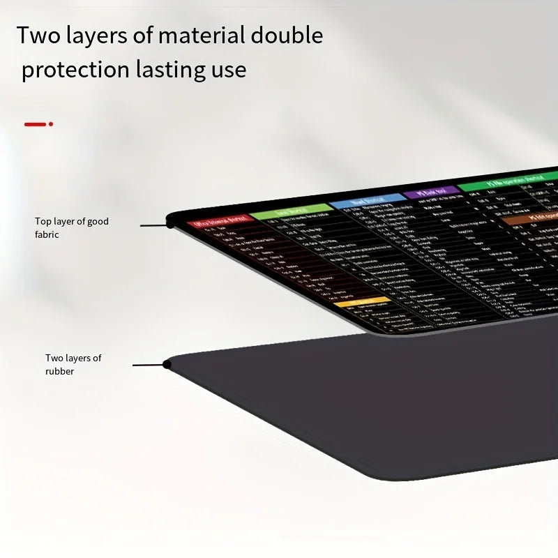 Keymatix™ XL Shortcut Key Mouse Pad | Large 30×80cm Thickened Keyboard Desk Mat with Printed Computer Function Keys & Non-Slip Base for Office & Gaming Setups